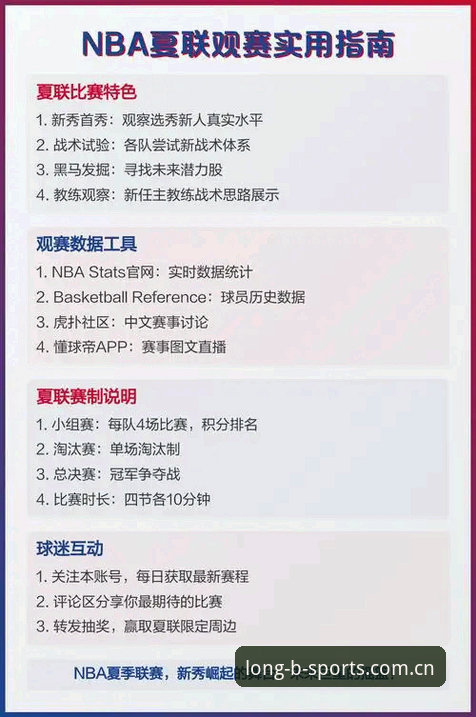2026年NBA选秀前瞻观赛指南——从状元归属到后卫潮的完整解读