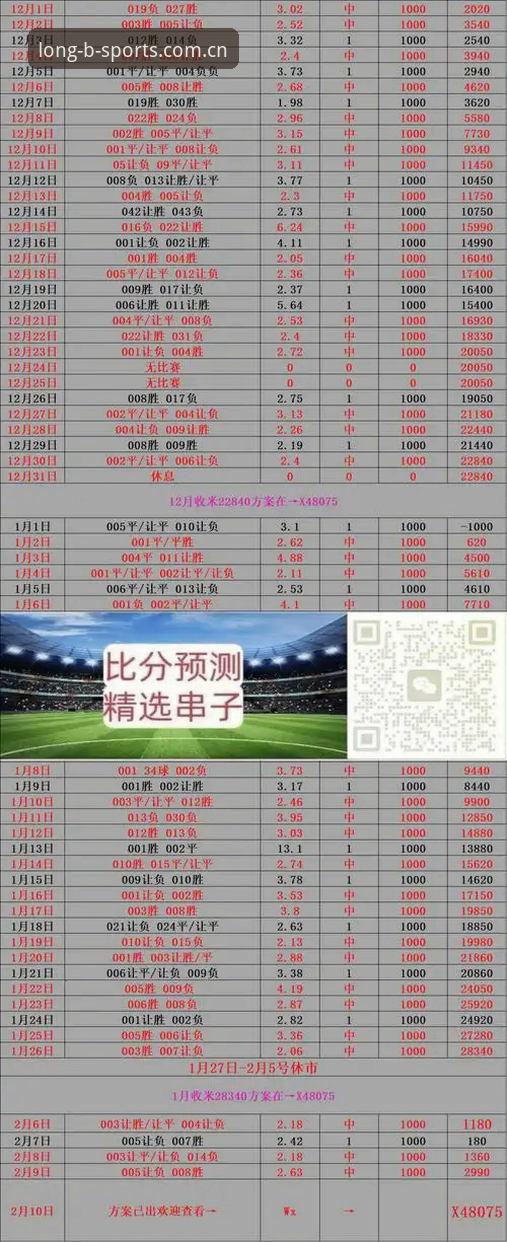 体育官方入口在线登录网站实时比分教程 B体育官方入口在线登录网站实时比分教程深度评测:一场数据追踪的效率实验